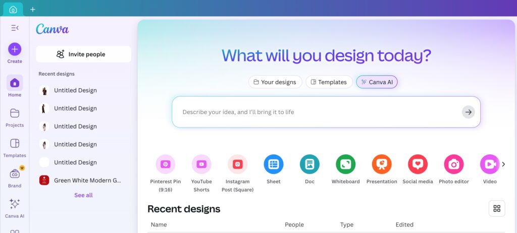 How to make money with canva